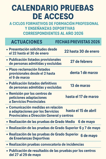 2025 Calendario Pruebas de Acceso