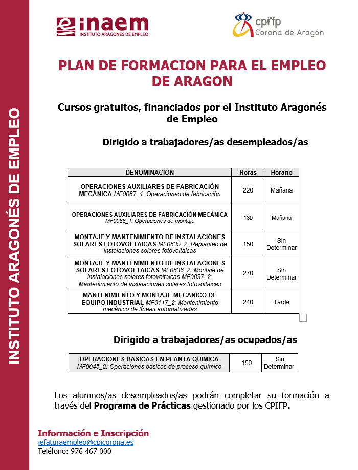 2020 Cursos inaem